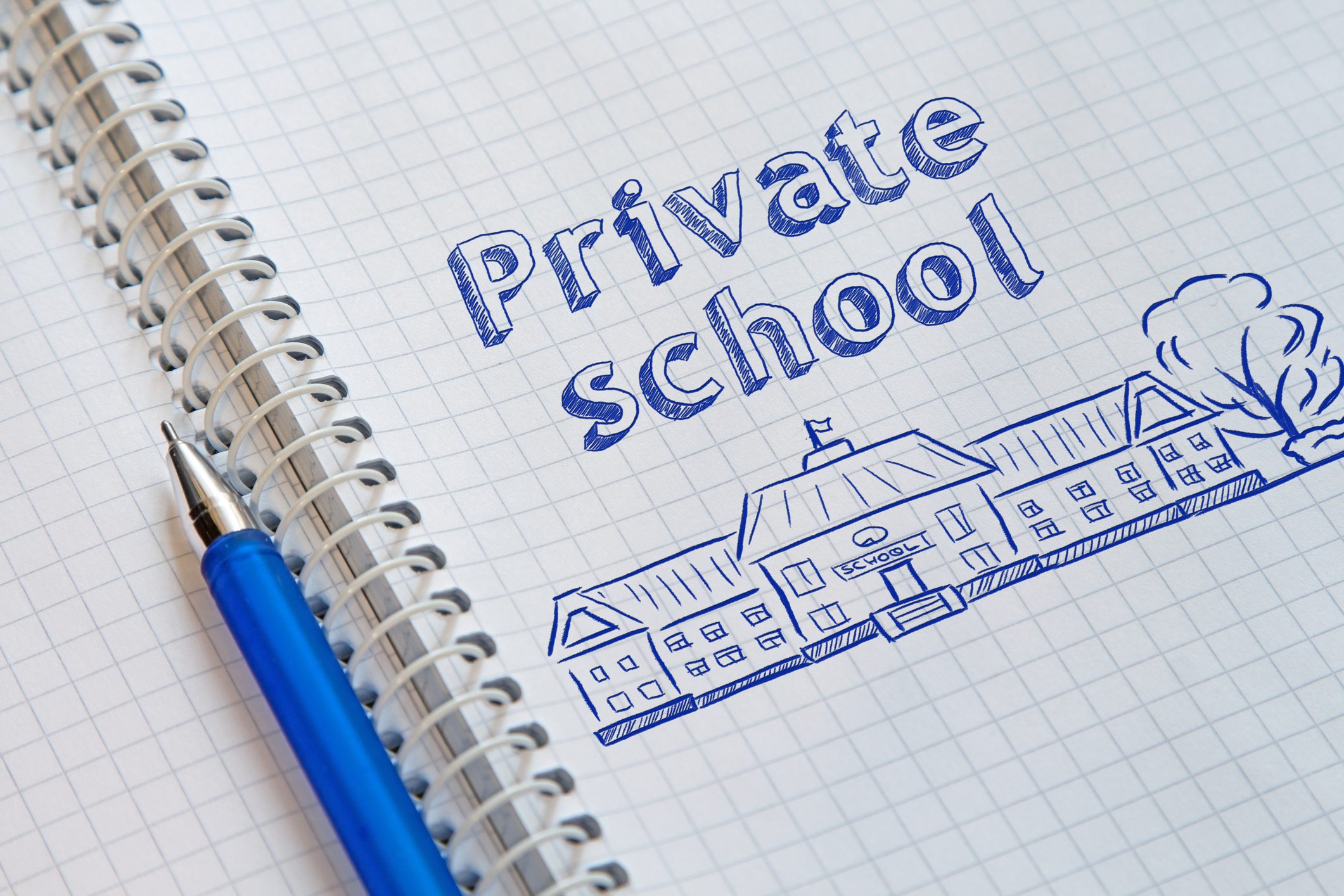 How much does a private school cost?
